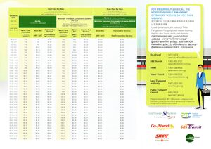 Bus and Train Fares - Dec 2017 (Back)
