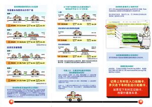 Your Quick Guide to Distance Fares (CL) - 2010 (Back)
