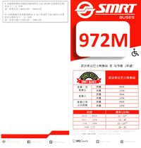 Service 972M (CL) - Aug 2020 (Front)