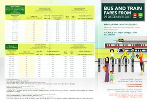 Bus and Train Fares - Dec 2017 (Front)