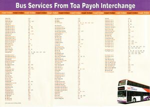 File:TPY Town Guide - 19 May 2002 (Front) (1)