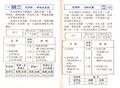 AMK Interchange Guide (CL) - 10 Apr 1983 (4).jpg