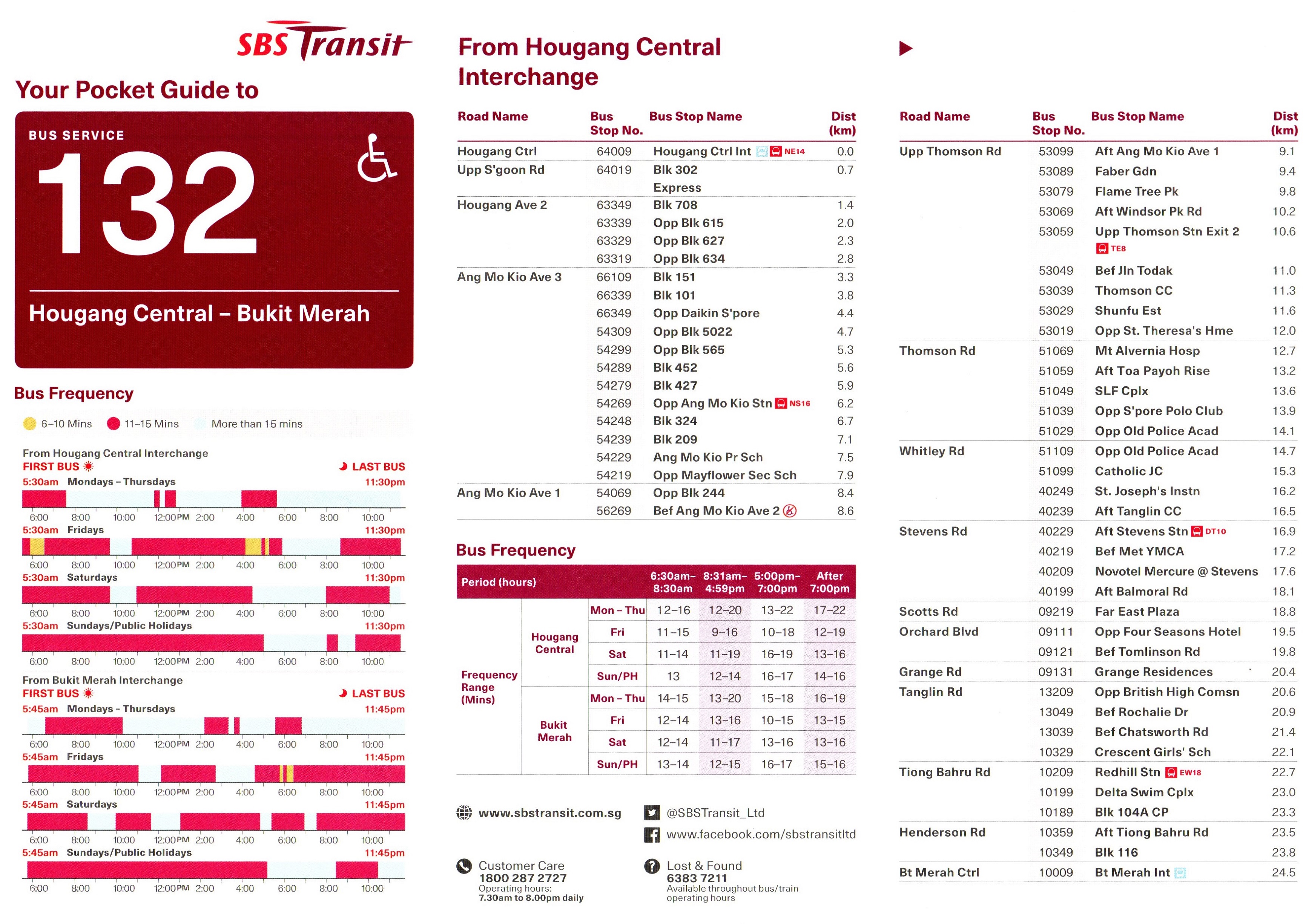 File:Service 132 - 3 Apr 2022 (Front).jpg - SgWiki
