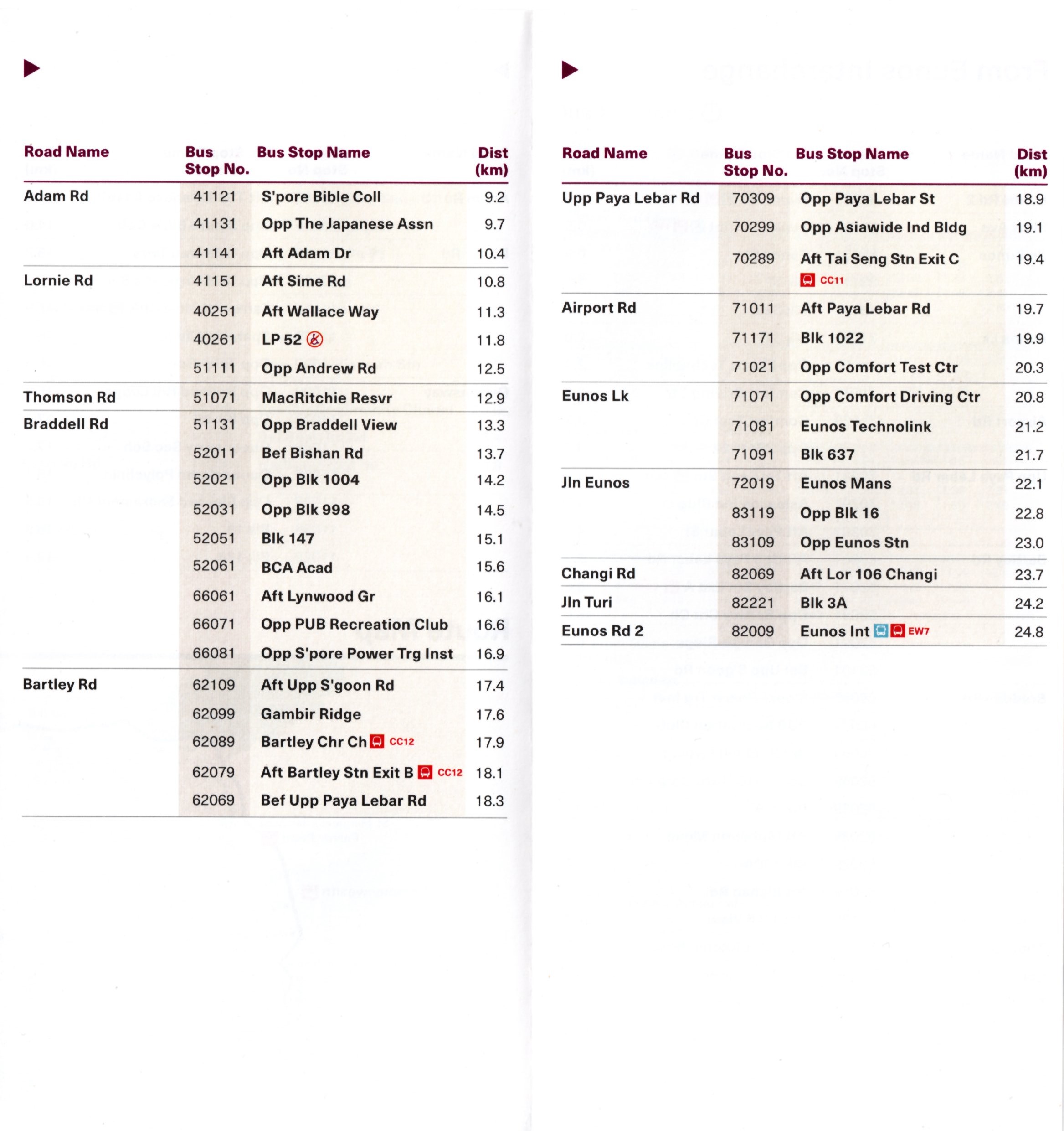 File Service 93 18 November 2018 Front 2 jpg SgWiki