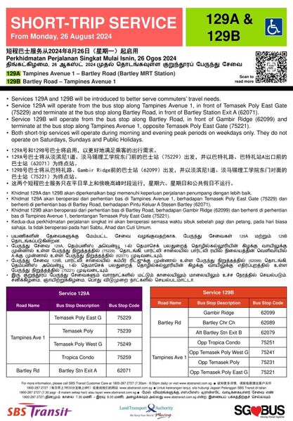 File:Introduction of 129A & 129B Poster.jpeg
