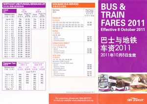 Revised Basic Bus and Train Fares - 8 Oct 2011 (Front)