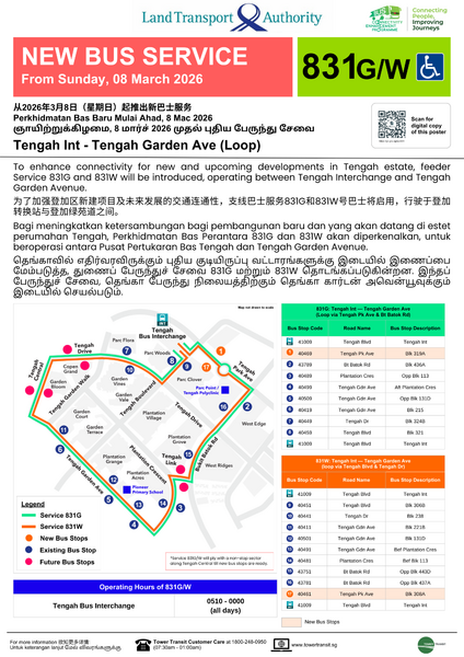 File:Introduction of 831GW Poster.png
