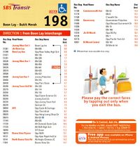 Service 198 - 30 Aug 2015 (Front)