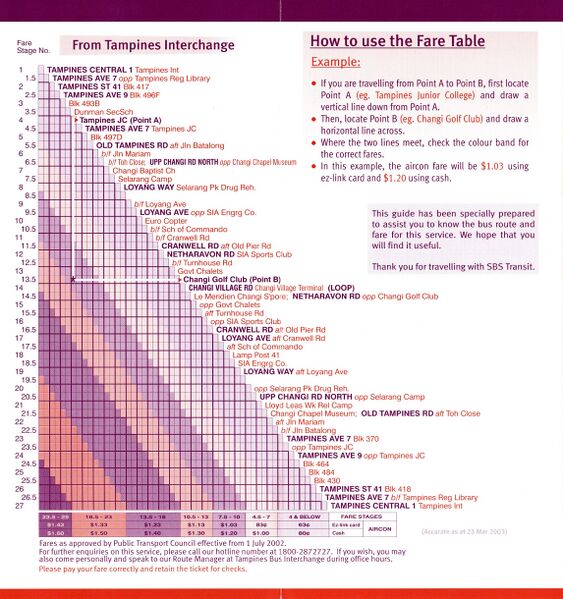 File:Service 29 - 23 Mar 2003 (Back).jpg