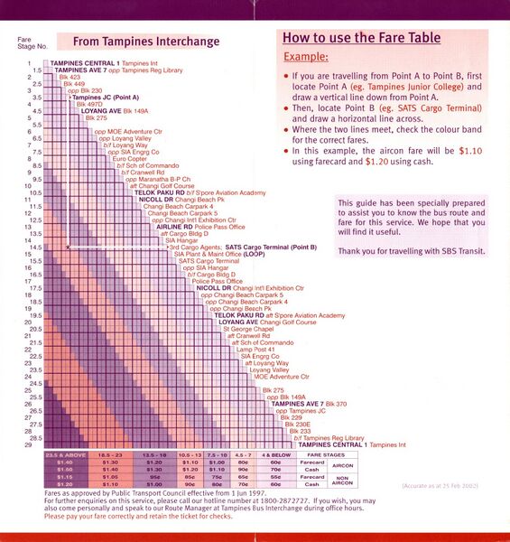 File:Service 19 - 25 Feb 2002 (Back).jpg