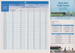 Changes to Bus and Train Fares - Dec 2023 (Front)