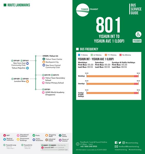 File:Service 801 - 23 Jan 2022 (Front).jpg