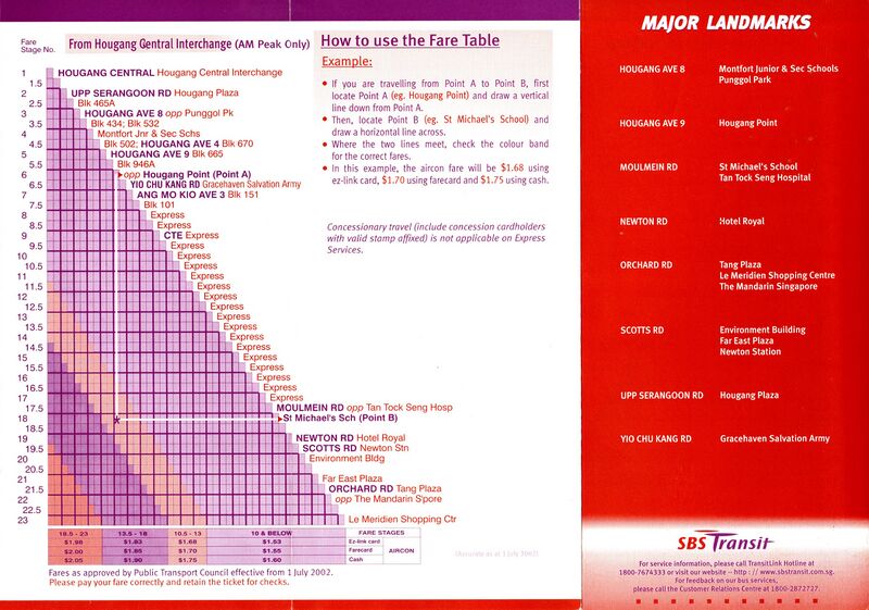 File:Service 512 - 1 Jul 2002 (Back).jpg