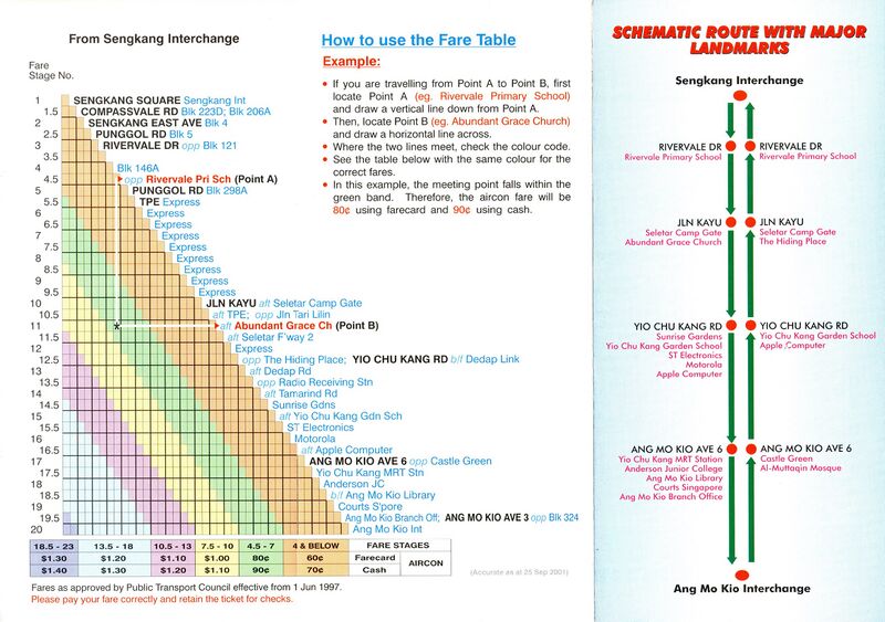 File:Service 86 - 25 Sep 2001 (Back).jpg