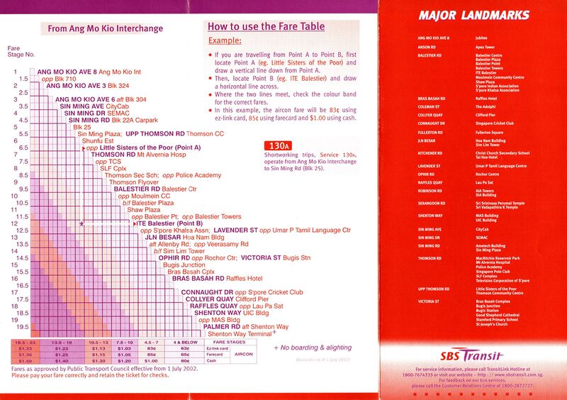 File:Service 130 - 1 Jul 2002 (Back).jpg