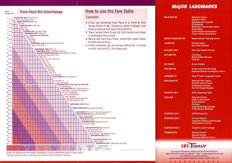 File:Service 21 - 30 Mar 2003 (Back).jpg