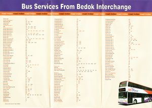 Bedok Town Guide - 7 Apr 2002 (Front) (3)