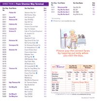 SBS Transit Sixth Generation - Excel: Services 121 - 130 - SgWiki