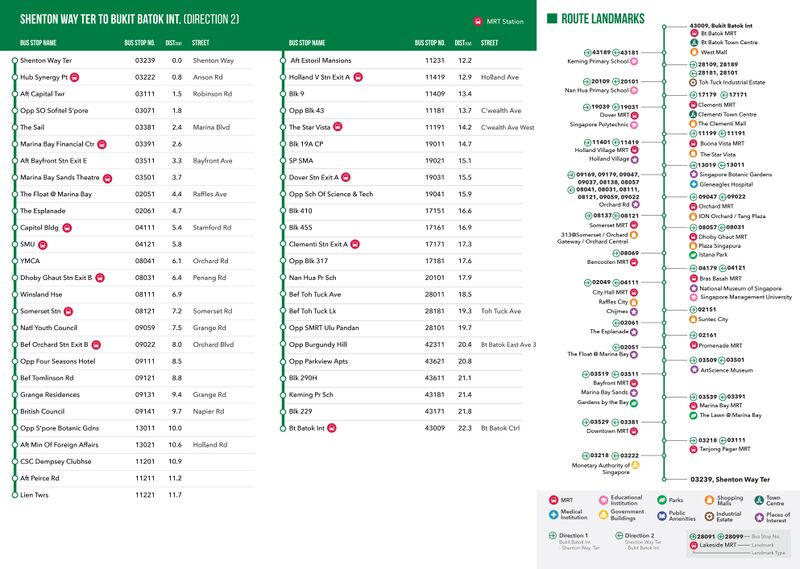 File:Service 106 - 29 May 2021 (Back).jpg