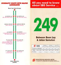 Service 249 - 1 Jun 2000 (Front)