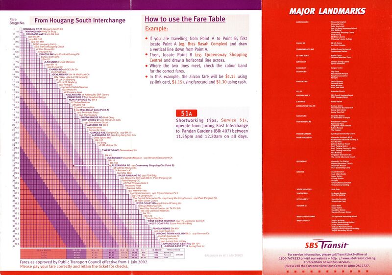 File:Service 51 - 1 Jul 2002 (Back).jpg