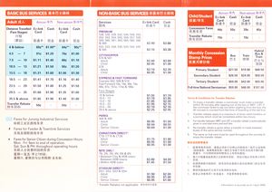 Revised Bus & Train Fares - 1 Apr 2009 (Back)
