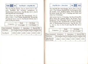 AMK Interchange Guide (EL) - 10 Apr 1983 (9)