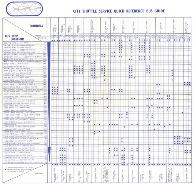 File:CSS Bus Guide (Map) - 20 Feb 1975 (Back).jpg - SgWiki