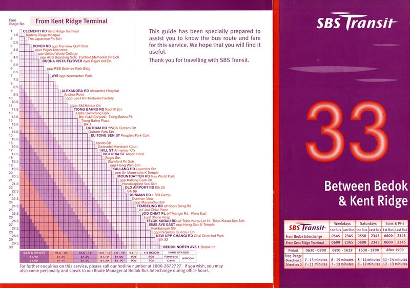 File:Service 33 - 20 Apr 2002 (Front).jpg
