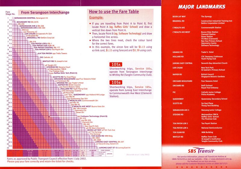 File:Service 105 - 1 Jul 2002 (Back).jpg