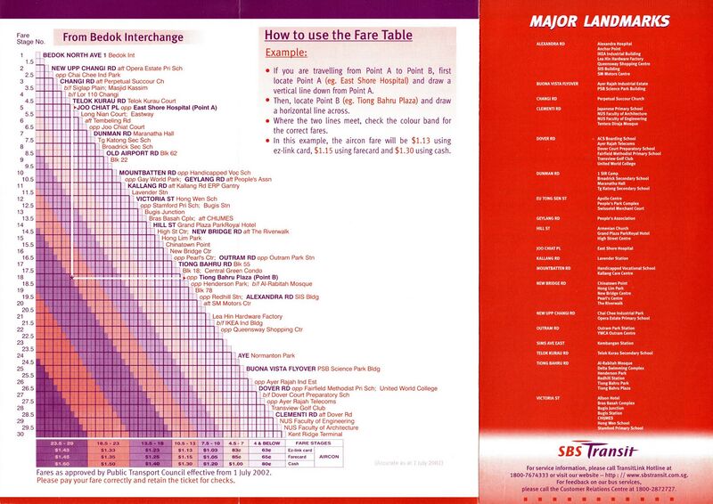 File:Service 33 - 1 Jul 2002 (Back).jpg
