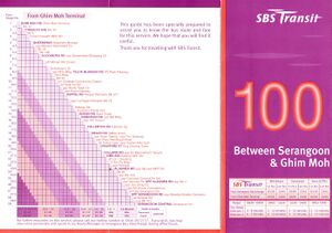 Service 100 - 28 Nov 2001 (Front)