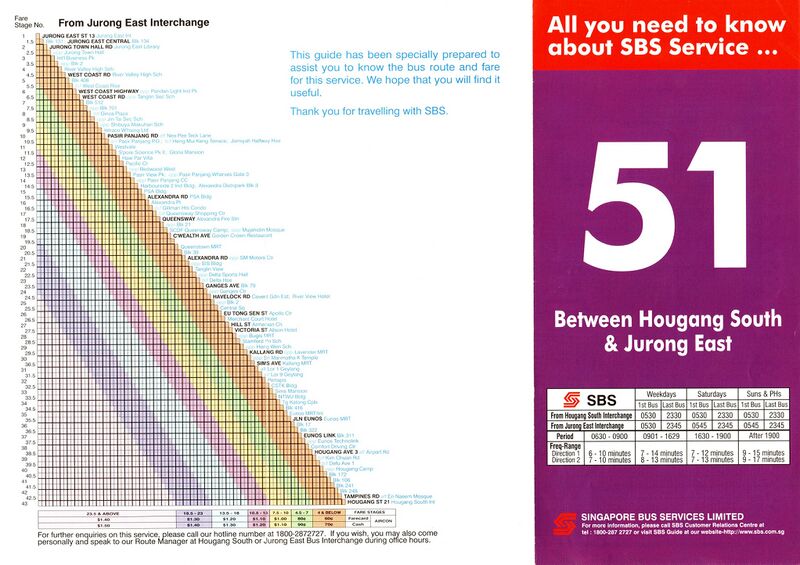 File:Service 51 - 10 Jan 2000 (Front).jpg