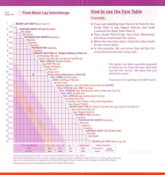 File:Service 255 - 28 Nov 2001 (Back).jpg