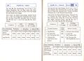 AMK Interchange Guide (EL) - 10 Apr 1983 (5).jpg