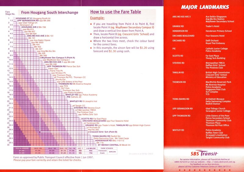 File:Service 132 - 30 Apr 2002 (Back).jpg