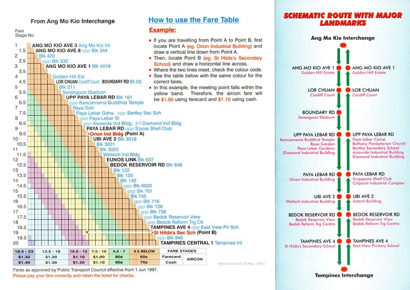 File:Service 22 - 20 May 2001 (Back).jpg