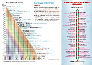 Service 131 - 10 Jan 2000 (Back)