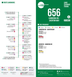 Tower Transit Second Generation: Full-sized Service Guides - City ...