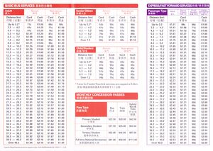 SBS Transit Miscellaneous Brochures: Fare Revision Brochures - SgWiki
