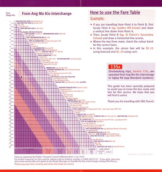 File:Service 135 - 28 Nov 2001 (Back).jpg
