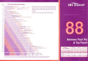Service 88 - 25 Jan 2002 (Front)