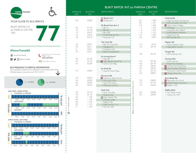 File:Service 77 - 10 Nov 2019 (Front).jpg
