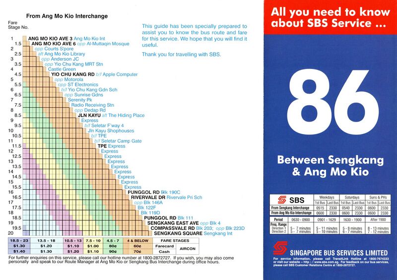 File:Service 86 - 25 Sep 2001 (Front).jpg