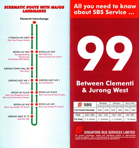 File:Service 99 - 15 Apr 2001 (Front).jpg - SgWiki