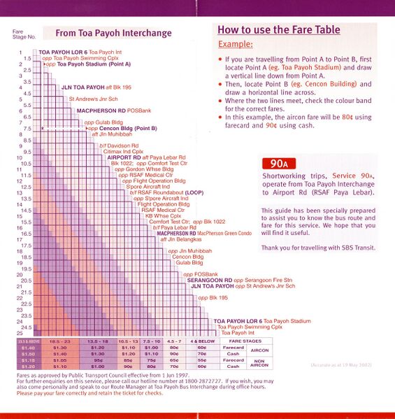 File:Service 90 - 19 May 2002 (Back).jpg