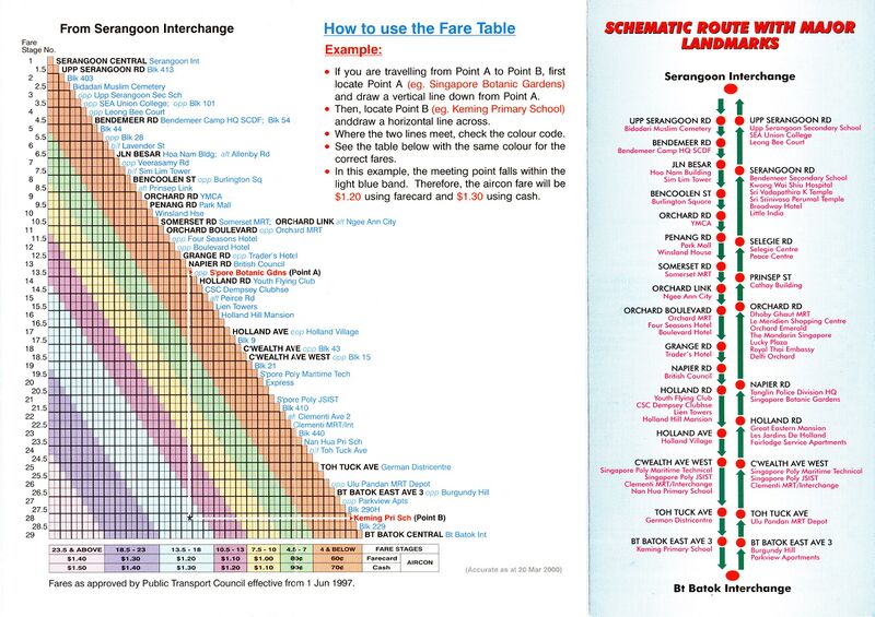 File:Service 106 - 20 Mar 2000 (Back).jpg