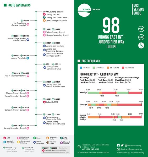 File:Service 98 - 6 Dec 2020 (Front).jpg