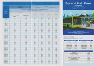 Changes to Bus and Train Fares - Dec 2025 (Front)