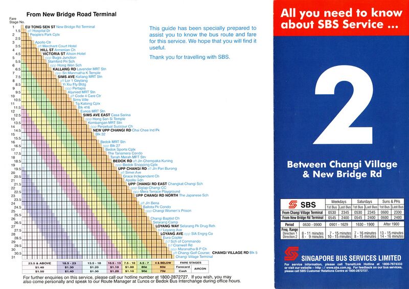 File:Service 2 - 25 Jul 2001 (Front).jpg